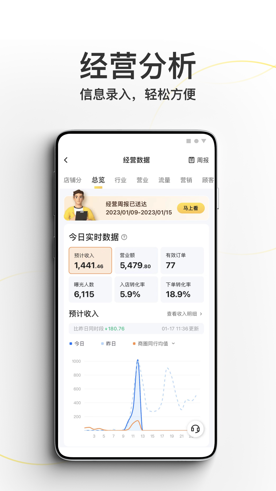 http://dongdian-china.com/wAd/detail/xJJZdNr.html